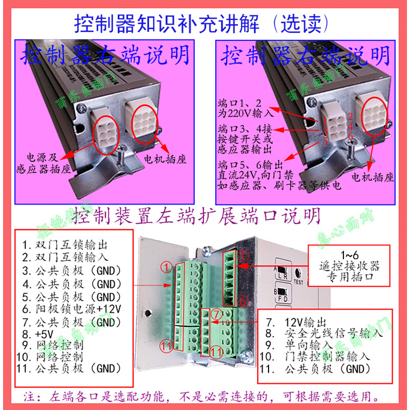 感应门控制器自动门控制主板通用型电动移门电机马达配件门禁控制 - 图1