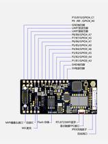Detectives shoot RV1106 RV1103 visual recognition high performance artificial intelligence AI camera Python development board
