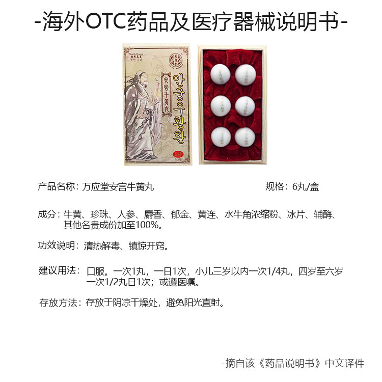  FINES海外国际心脑血管用药