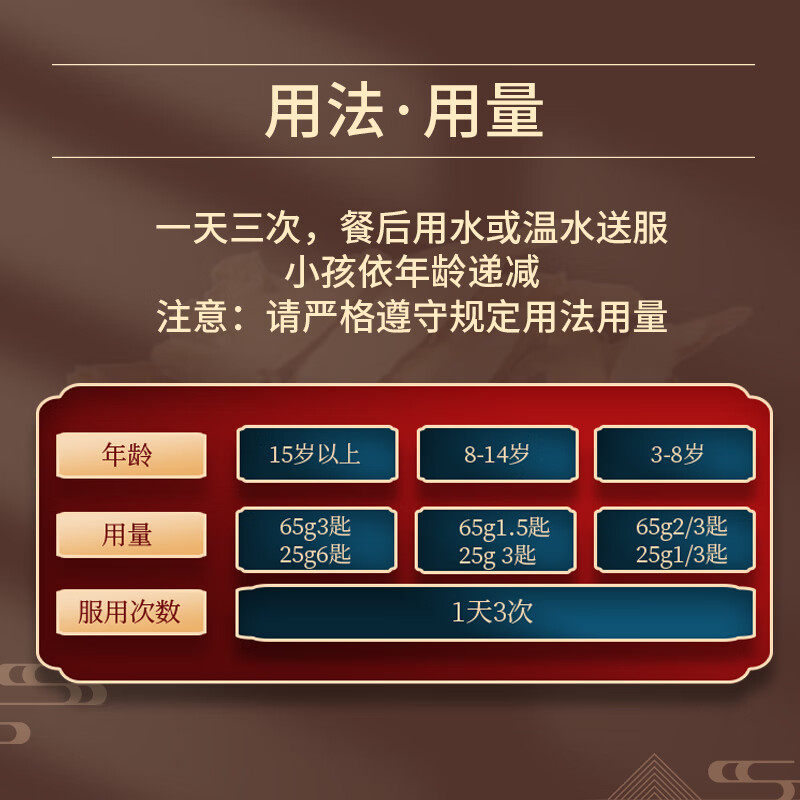 香港余安堂咳王固肺散非台湾保济堂 FINES海外国际感冒咳嗽用药