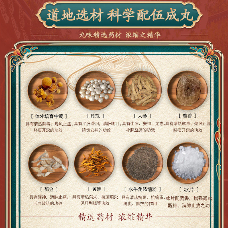  FINES海外国际心脑血管用药