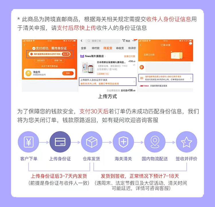 香港清冠一号流感冒咳嗽头痛退胶囊 FINES海外国际感冒咳嗽用药