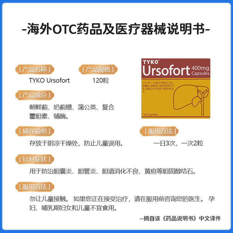 德国进口Ursofort预防胆囊炎预防胆结石黄疸胆汁性消化不良胆管炎 - 图3