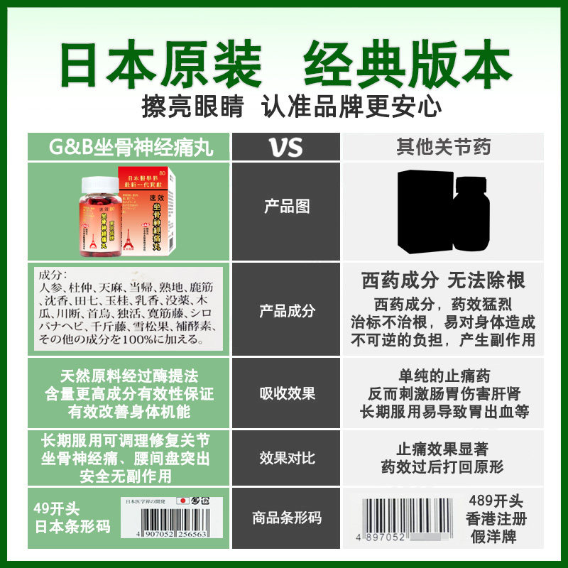 日本东京塔牌速效坐骨神经痛丸 FINES海外国际风湿骨伤药品