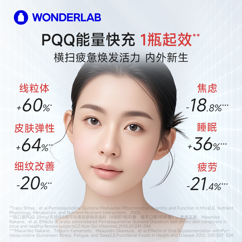 WonderLab辅酶q10保护心脏心脑血管PQQ线粒体高能瓶官旗正品进口