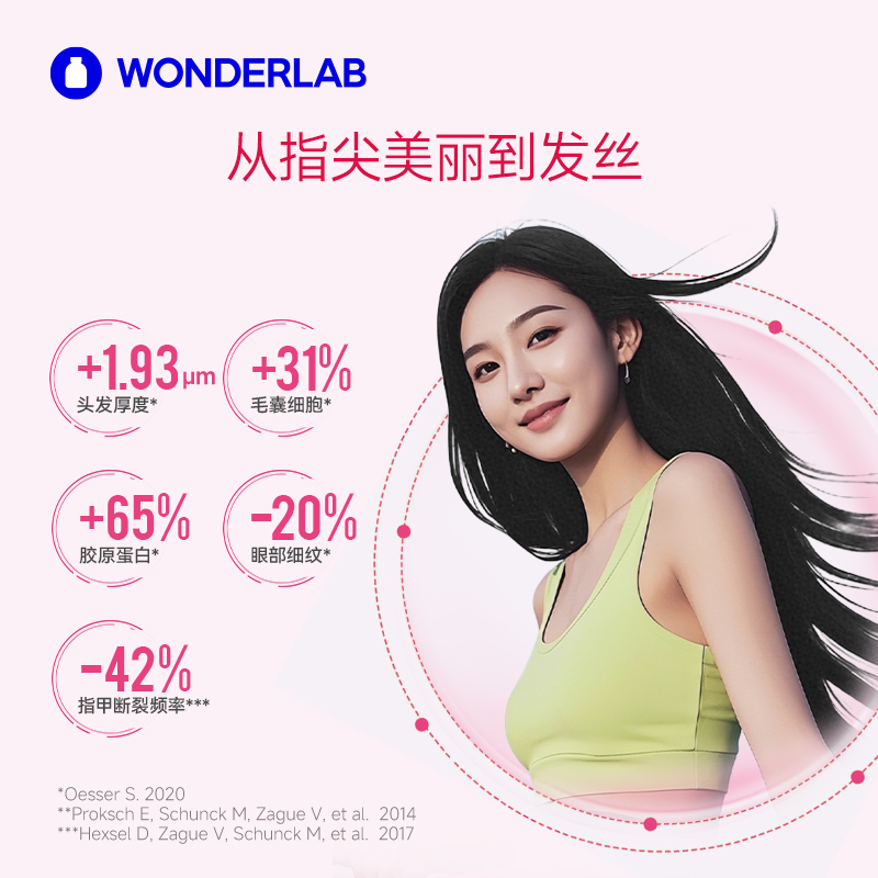 【立即抢购】WonderLab复合维生素女性补铁血B族烟酰胺多维