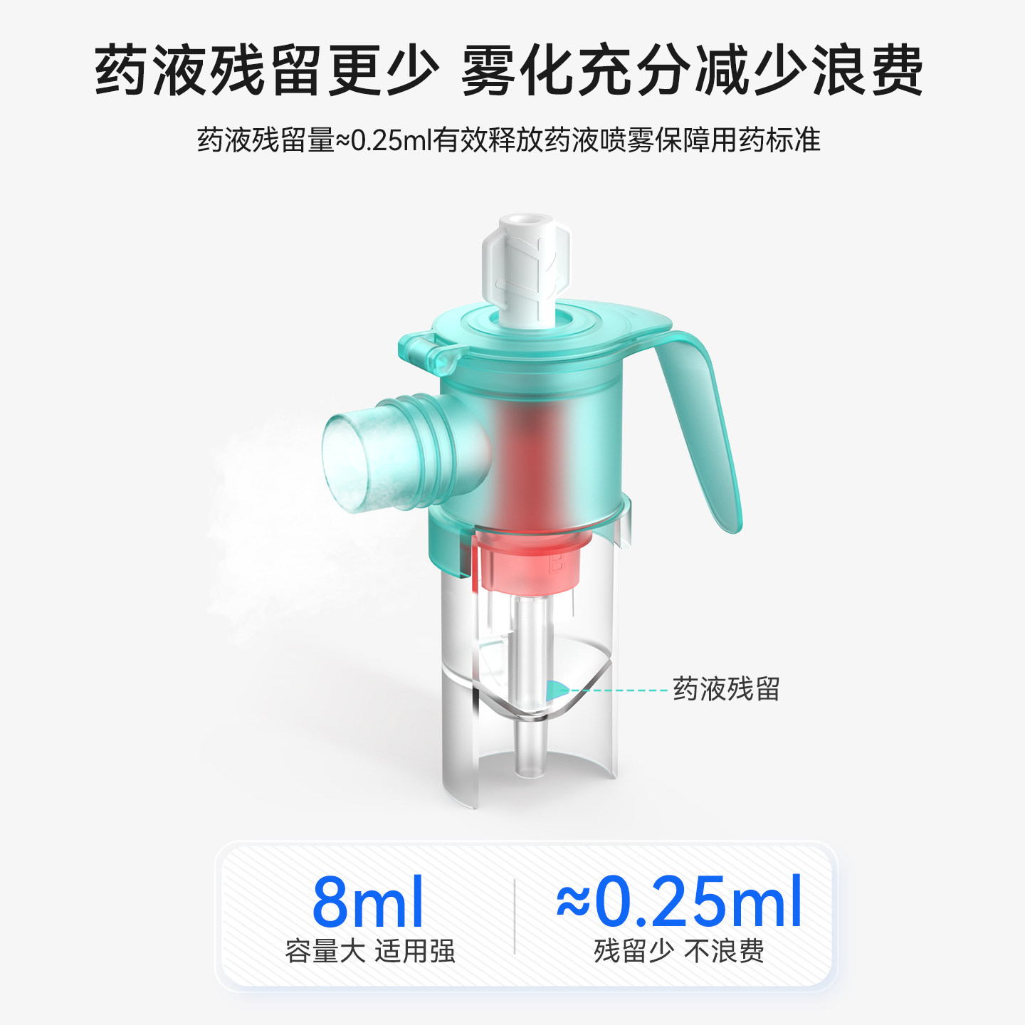 Buchlo atomizer sinus