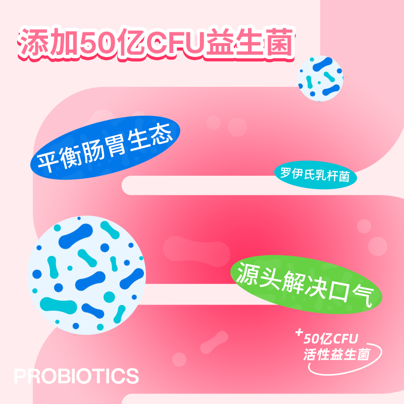 呼嘎啵咔薄荷爆珠丸无糖双味IP联名款益生菌清新口气爆珠糖,淘宝优惠券,粉丝福利购,淘宝优惠卷