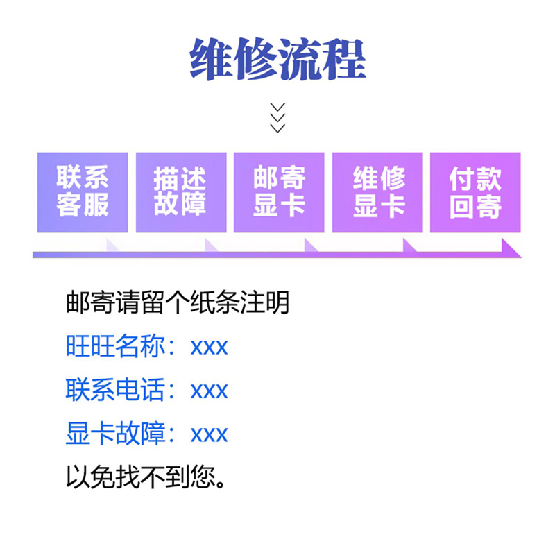 专业修显卡维修寄修花屏黑屏短路进水代码43修复2080ti改22g显存 - 图1