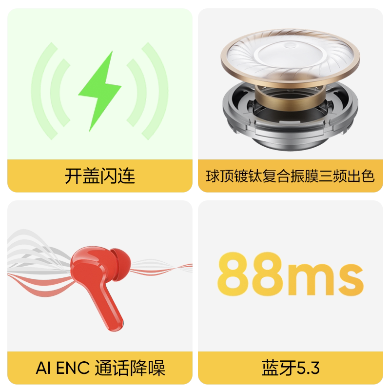  realme智享未来蓝牙耳机