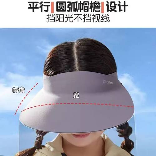 儿童帽子夏季男童防晒帽太阳帽男宝空顶帽女童遮阳帽宝宝户外凉帽 - 图3