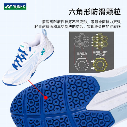 新款正品YONEX尤尼克斯羽毛球鞋男女款yy超轻专业运动鞋SHBCFT2EX - 图2