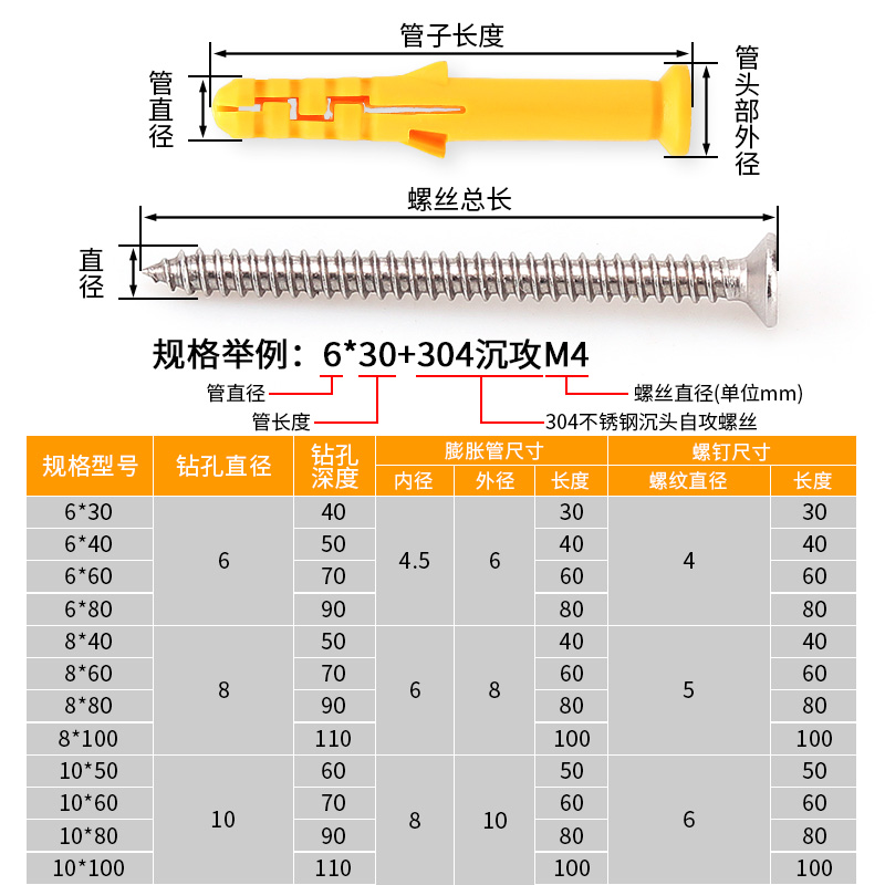 塑料膨胀管胶塞小黄鱼膨胀螺丝管塞胶粒外墙保温钉m6美固钉涨塞栓-图2