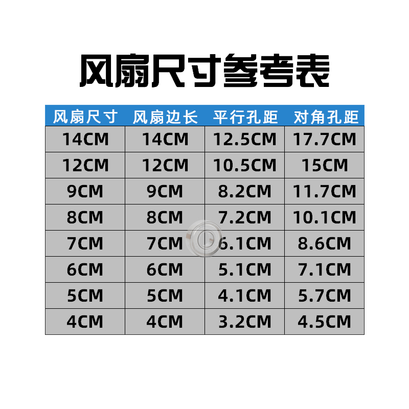 直流12V45678912CM厘米静音充电器变频器干衣交换机排气散热风扇 - 图1