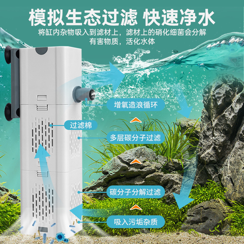 家用鱼缸过滤器循环水泵增氧净水三合一静音氧气泵制氧一体机便粪