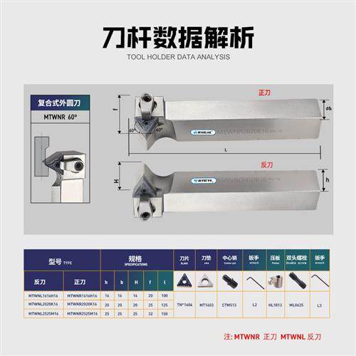 数控刀杆60度复合式端面外圆车刀MTWNR1616/2020K16机夹车床刀具,淘宝优惠券,粉丝福利购,淘宝优惠卷