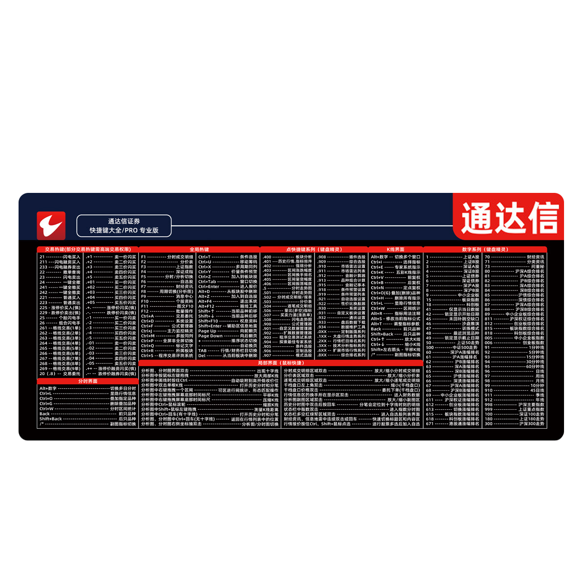 炒股鼠标垫通达信快捷键同花顺命令大全国泰君安证券专用软件桌垫 - 图3