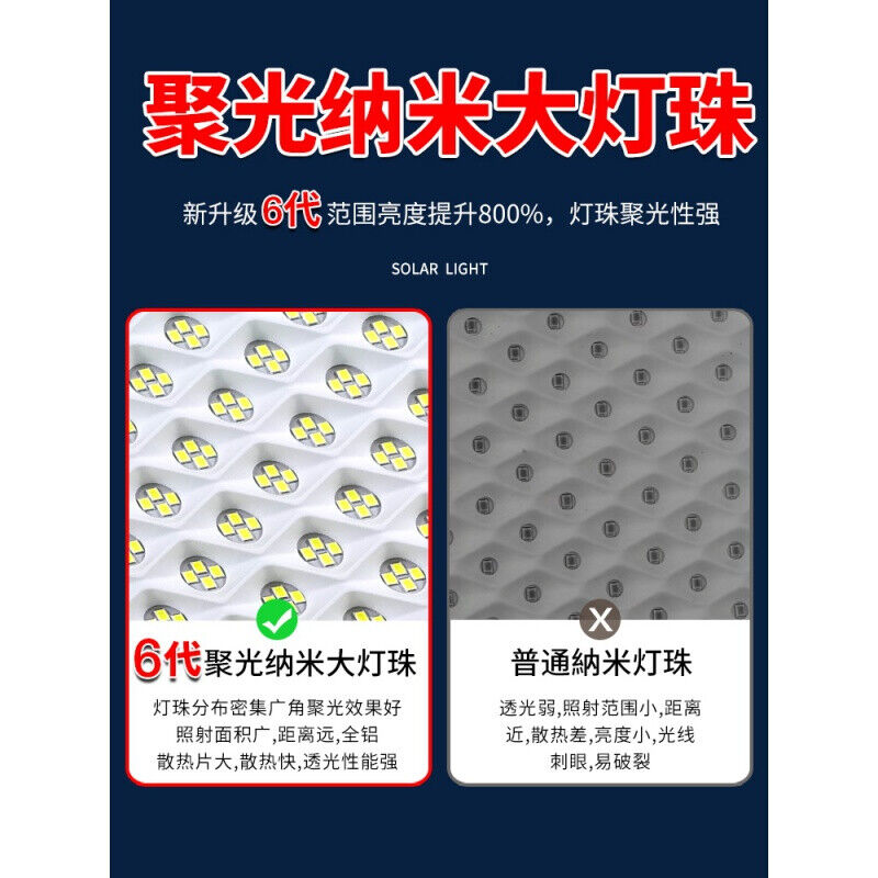 灯太阳能户外灯照明庭院灯超亮大功率1000W防水室外家用新款LED路-图2