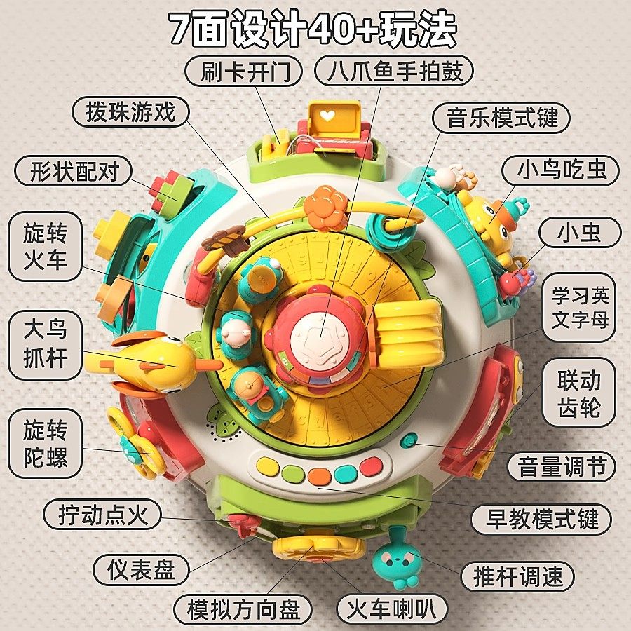 多功能婴儿游戏桌多面体早教玩具多功能宝宝忙碌板益智玩具礼物,淘宝优惠券,粉丝福利购,淘宝优惠卷