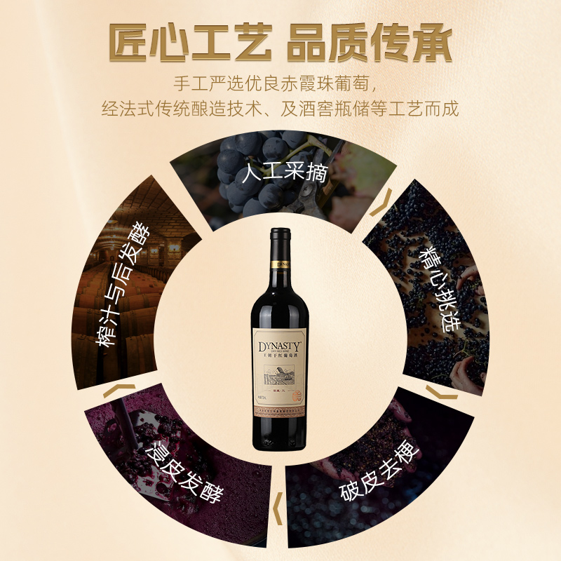 王朝干红葡萄酒官方旗舰店DYNASTY窖藏三赤霞珠6瓶装整箱正品国产