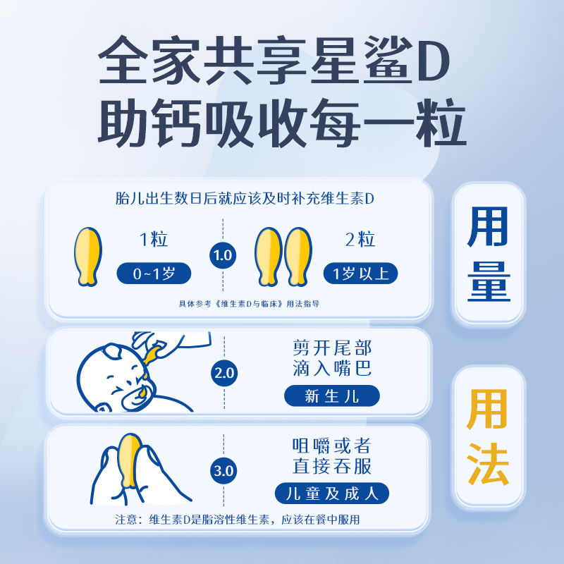 星鲨维生素d3滴剂儿童婴幼儿星鲨维D3胶囊佝偻病补钙孕妇维d36粒 - 图3