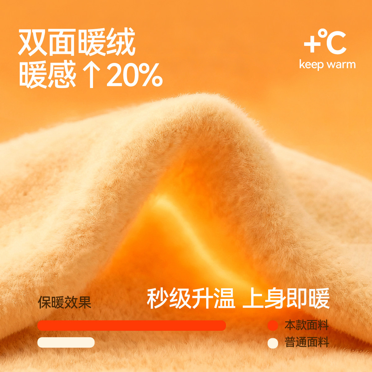 【高弹轻薄暖】-5~5°可穿7A级抑菌双面绒胖男童保暖裤加肥加大码,淘宝优惠券,粉丝福利购,淘宝优惠卷