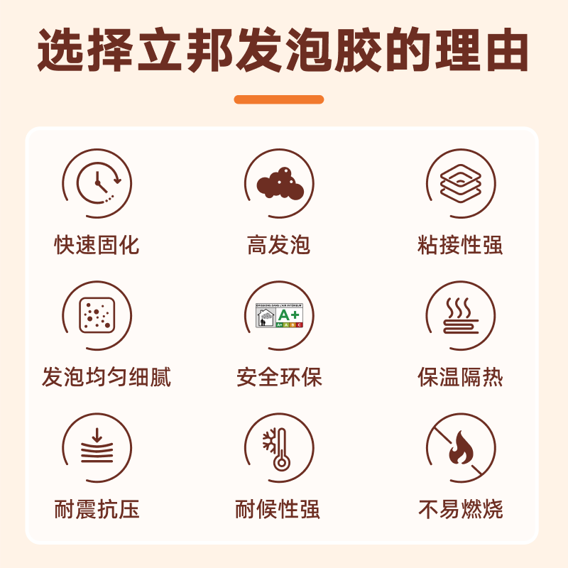 立邦发泡胶膨胀剂聚氨酯泡沫胶发泡剂门窗填缝剂堵洞隔音填充密封 - 图2