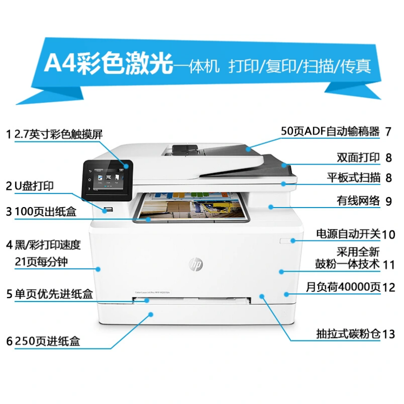 hp惠普M281fdw彩色激光打印机复印扫描一体机手机无线小型a4办公 - 图0