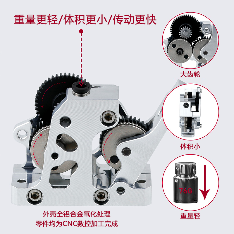 全金属高品质HGX-LITE-extruder硬化钢齿轮减速挤出机送料套件-图0