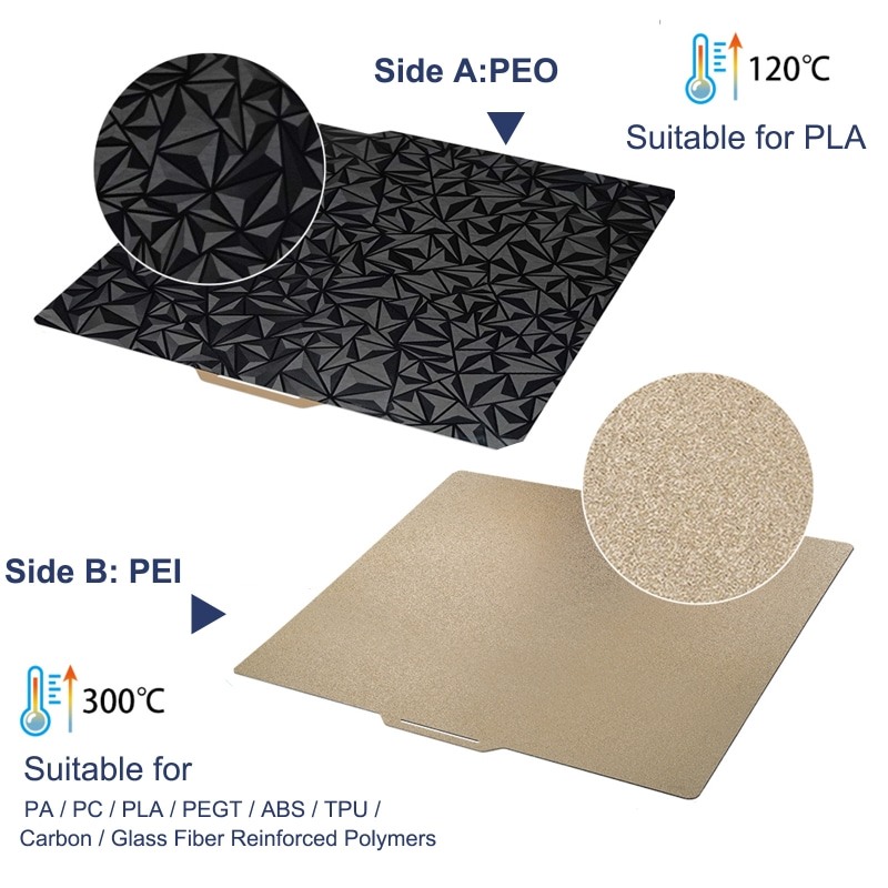 3d打印机热床喷涂PEI板磁钢平台PEO贴膜钢板双面打印弹簧钢磁贴 - 图0