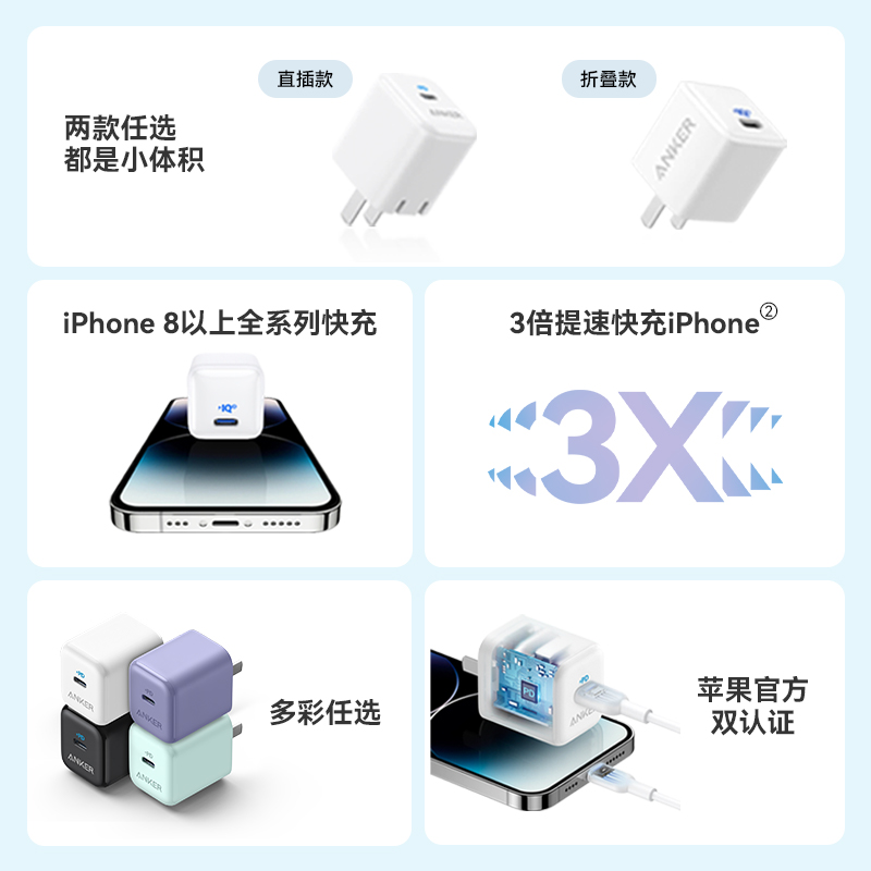 Anker充电器安芯充pro安克苹果快充安克充电头20W/30W氮化镓充电头适用于苹果14充电器pd快充插头数据线套装-图0