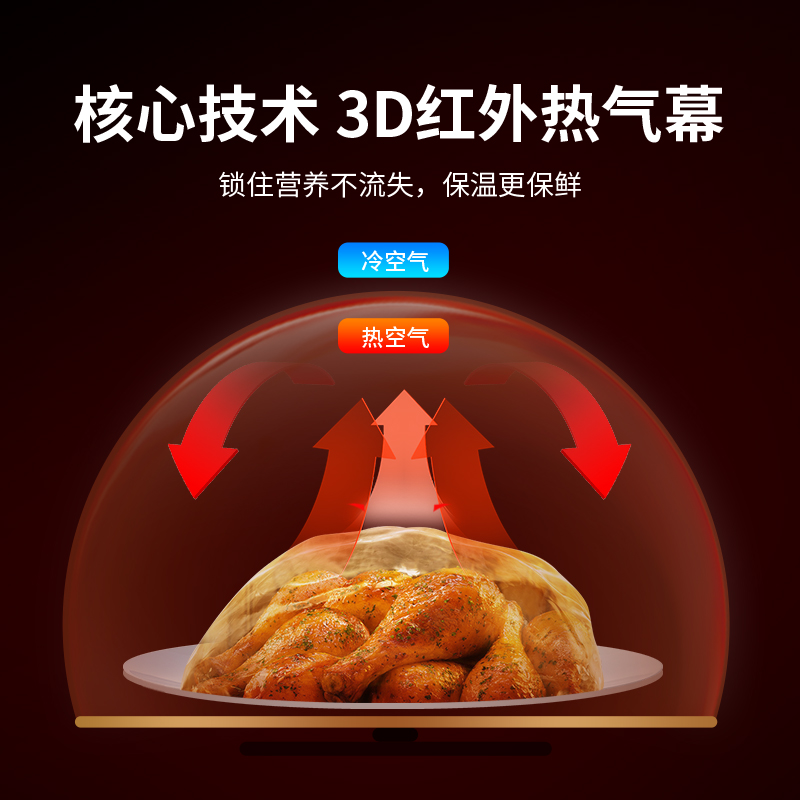 好太太 圆形暖菜板 饭菜保温板 天猫优惠券折后￥178起包邮 （￥278-100）