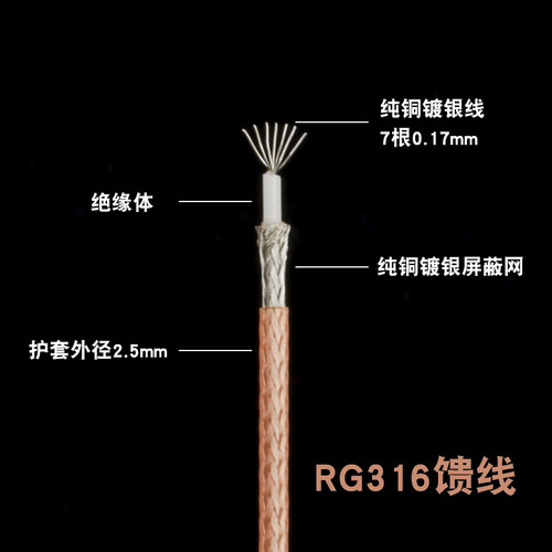RG316镀银线射频线同轴电缆50-1.5耐高温高频线测试仪接收器rg316 - 图0