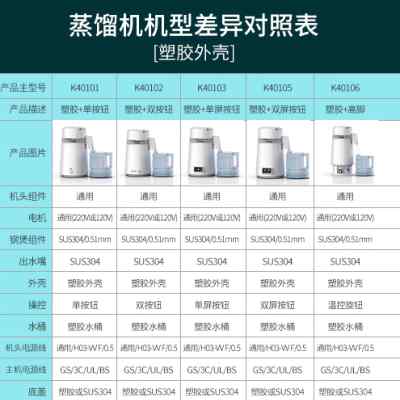 牙科蒸馏水机不锈钢口腔灭菌蒸馏水器实验室纯水机大容量家用4L - 图0