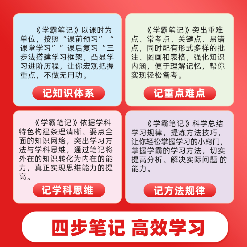 【汉知简官方旗舰店】2024新学霸笔记课堂笔记三年级下册五六一年级二年级四年级上册语文数学英语同步课本五下教材书解读人教版-图1