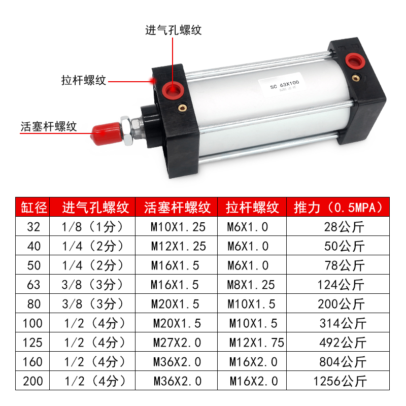 SC标准气缸小型气动大推力SC32X40X50X63X80X100X125X160X200X75S - 图1