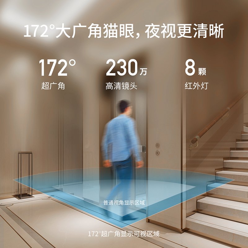 云鹿 一体化智能门Y1安全门子母门3D结构光人脸识别 接入米家app - 图1