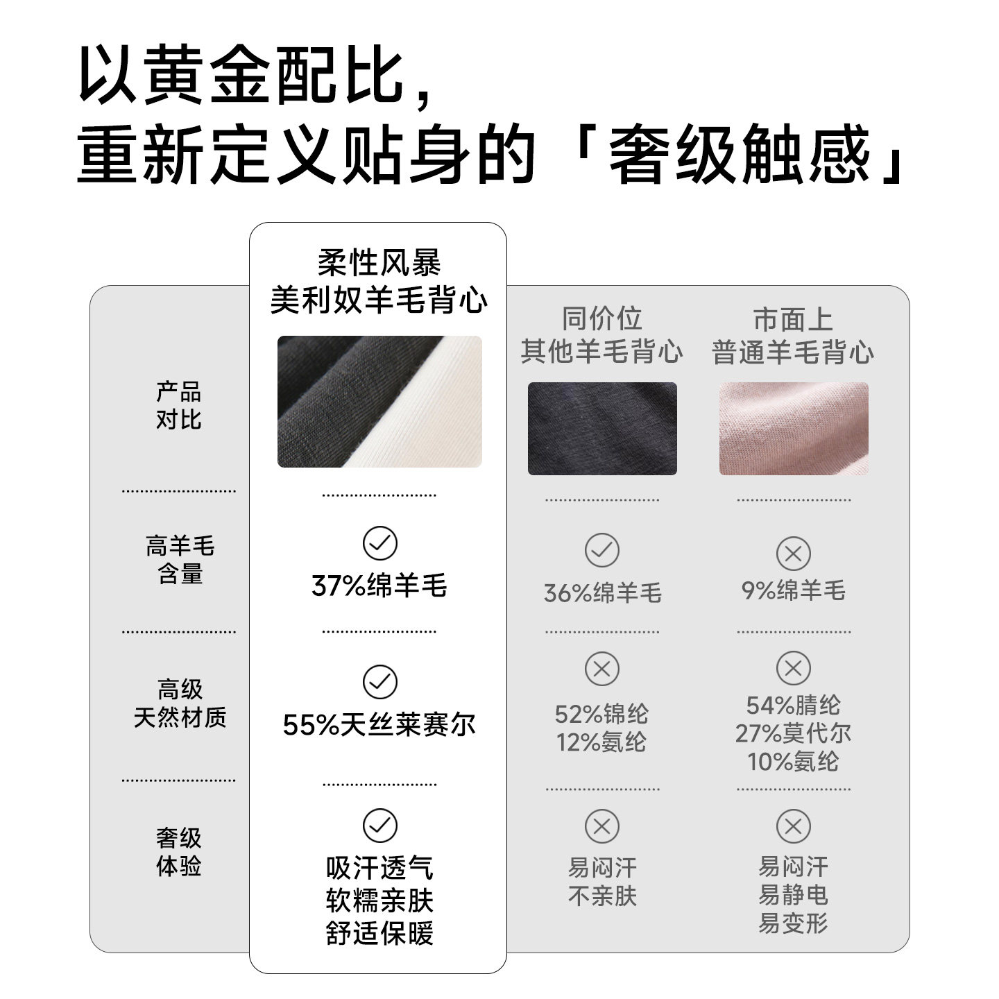 柔性风暴美利奴羊毛背心带胸垫一体式秋冬保暖背心女2025新款内搭,淘宝优惠券,粉丝福利购,淘宝优惠卷