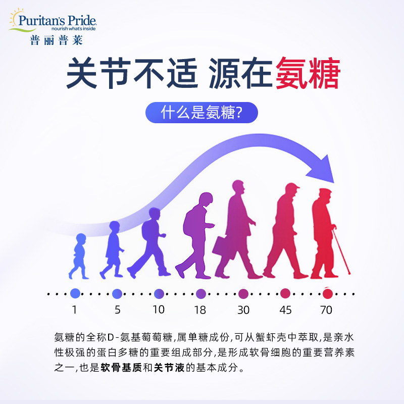 普丽普莱美国原装进口双倍msm氨糖 普丽普莱保健品海外氨基葡萄糖