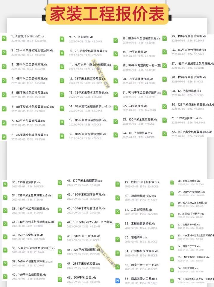 家装工装房装修预算报价模板材料价格清单全包半包预算表进度模板 - 图1