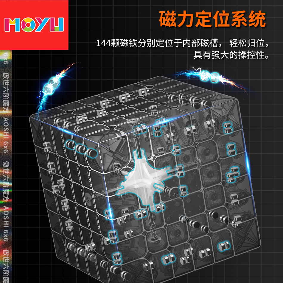 魔域文化傲世WRM六6阶魔方儿童益智玩具正品比赛专用专业高阶解压 - 图3