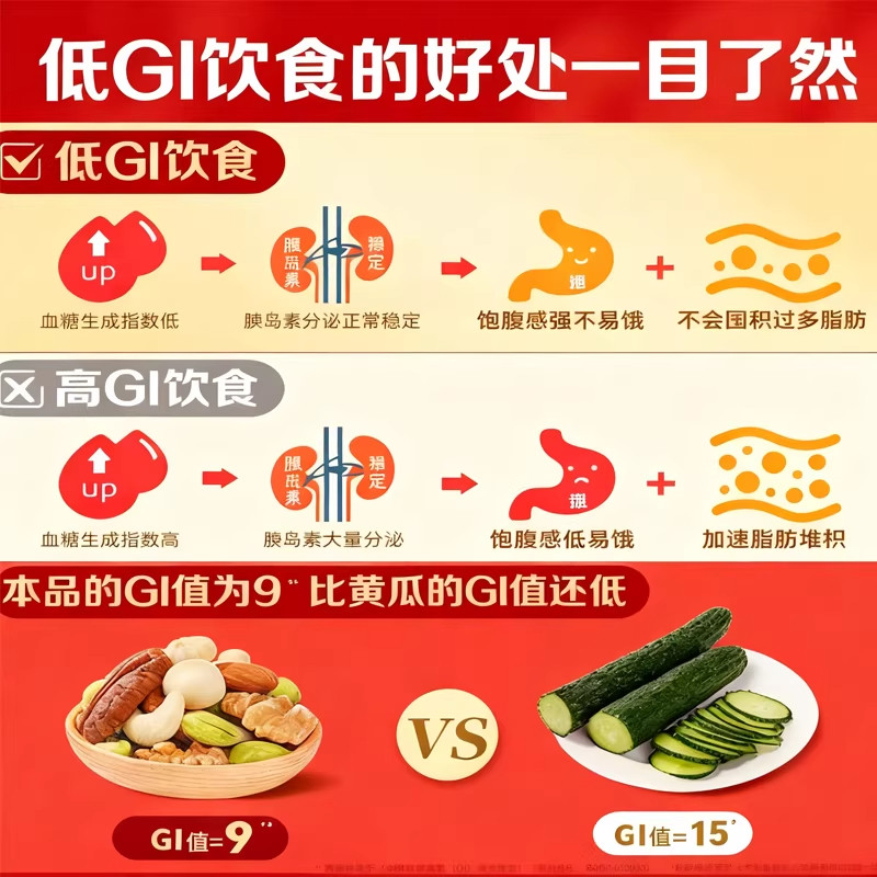 每日坚果官方旗舰店正品孕妇专用独立小包装混合果仁纯干果儿童,淘宝优惠券,粉丝福利购,淘宝优惠卷