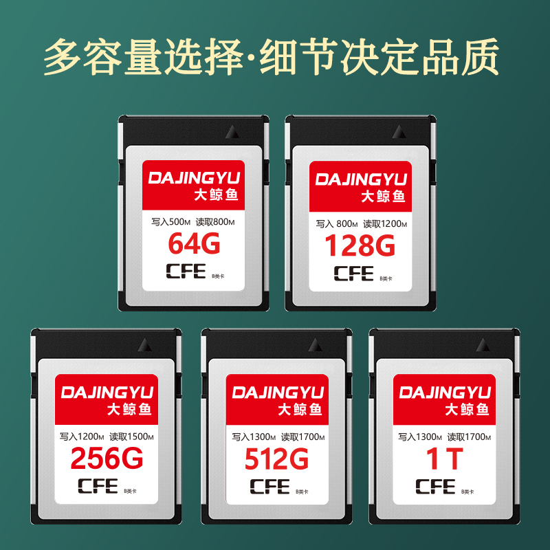 高速相机内存卡cfexpressb存储卡适用尼康z6z7z9d850佳能r5r3富士 - 图3