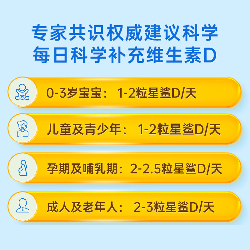 星鲨维生素AD滴剂(胶囊型)0-1岁30粒新生儿VD佝偻病夜盲婴幼儿VA