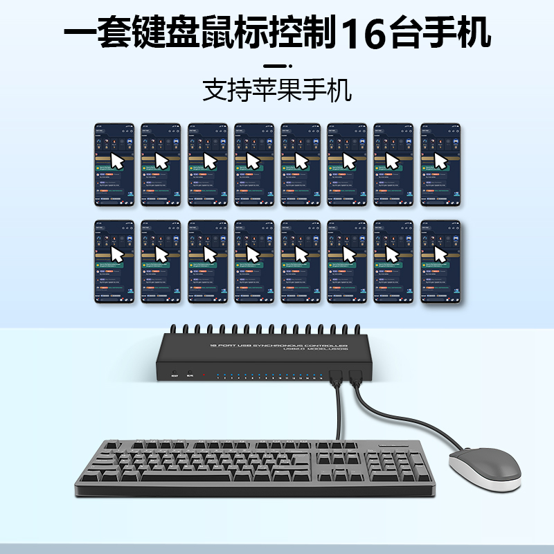 鼠标键盘同步器16口四口八口一套键盘鼠标同时控制四台主机DNF魔兽搬砖游戏多窗口同步USB共享器切换器防检测 - 图1