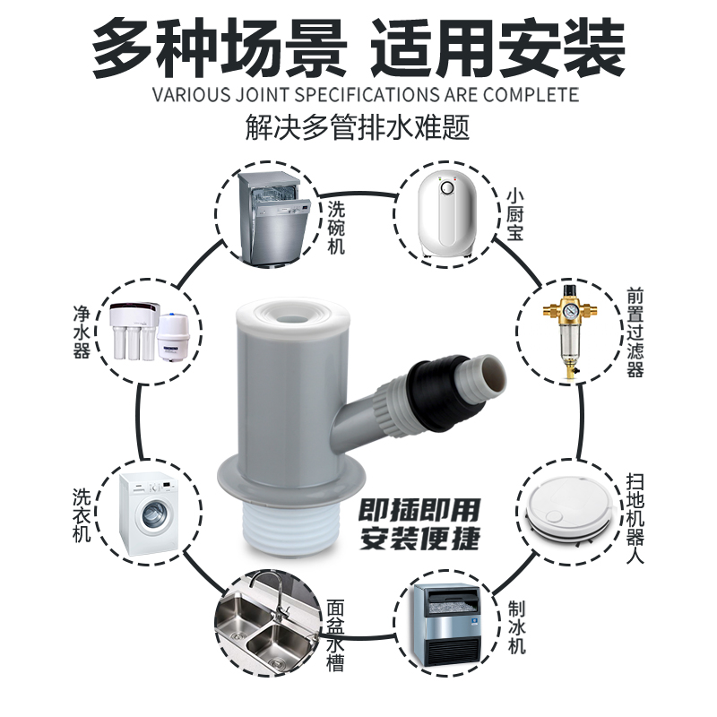 洗衣机下水管三头通接头面盆阳台水池空调排水管二合一三通分水器 - 图1