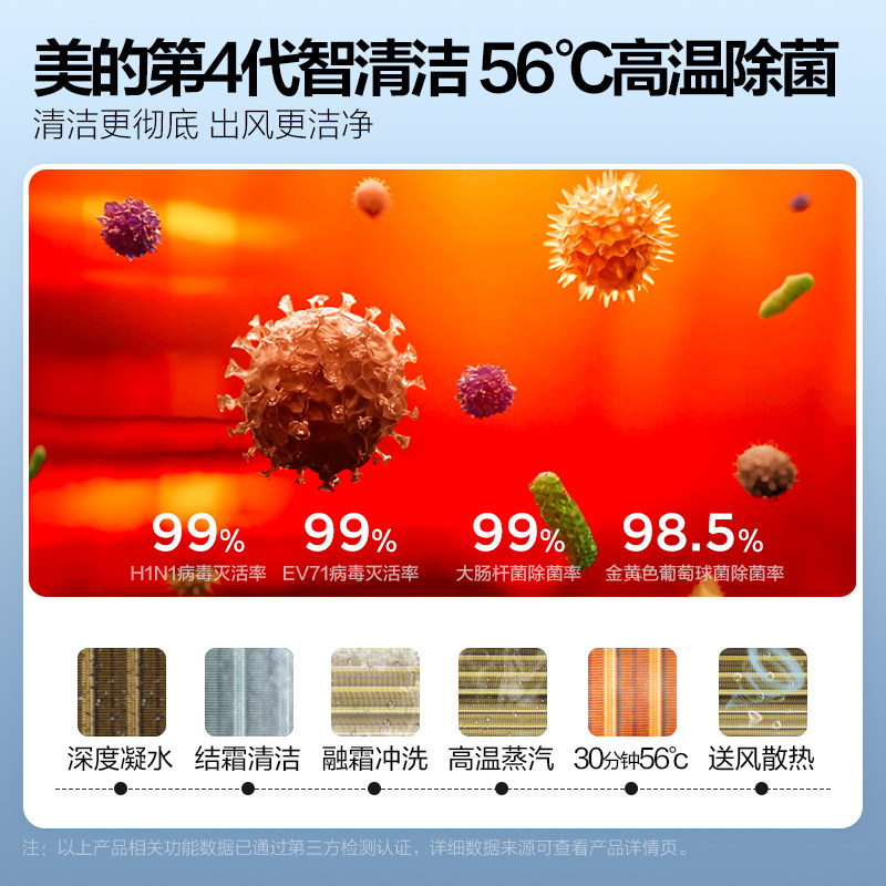 美的3匹立式客厅一级能效柜机 美的美沃空调