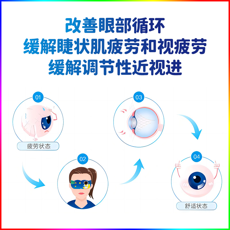 堡得视近视眼罩学生近视眼蒸汽眼罩儿童近视眼罩眼贴缓解视疲劳