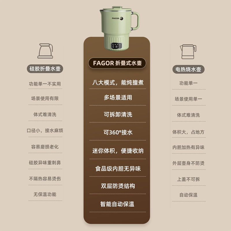 （胡可推荐）法格折叠便携式旅行烧水壶杯小型迷你不锈钢电热水壶