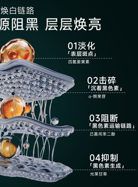 美国MariniSkinSolutions抗皱